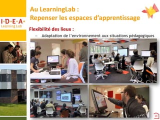 Au LearningLab :
Repenser les espaces d’apprentissage
Flexibilité des lieux :
–

Adaptation de l’environnement aux situations pédagogiques

10

 