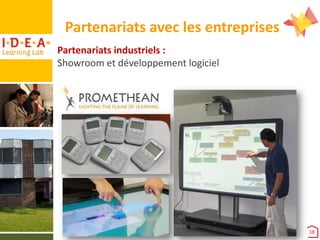 Partenariats avec les entreprises
Partenariats industriels :
Showroom et développement logiciel

18

 