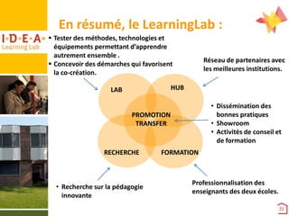 En résumé, le LearningLab :
 Tester des méthodes, technologies et
équipements permettant d’apprendre
autrement ensemble .
 Concevoir des démarches qui favorisent
la co-création.

Réseau de partenaires avec
les meilleures institutions.

HUB

LAB

• Dissémination des
bonnes pratiques
• Showroom
• Activités de conseil et
de formation

PROMOTION
TRANSFER

RECHERCHE

• Recherche sur la pédagogie
innovante

FORMATION

Professionnalisation des
enseignants des deux écoles.
21

 