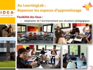 Au LearningLab :
Repenser les espaces d’apprentissage
Flexibilité des lieux :
–

Adaptation de l’environnement aux situations pédagogiques

9

 