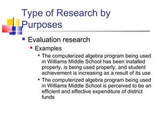 Type of Research by 
Purposes 
 Evaluation research 
 Examples 
 The computerized algebra program being used 
in Williams Middle School has been installed 
properly, is being used properly, and student 
achievement is increasing as a result of its use 
 The computerized algebra program being used 
in Williams Middle School is perceived to be an 
efficient and effective expenditure of district 
funds 
 