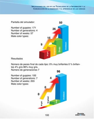 Implicaciones del uso de las Tecnologías de la Información y la
Comunicación en la enseñanza y el aprendizaje de las ciencias

Pantalla del simulador:
Number of guppies: 171
Number of generations: 4
Number of weeks: 57
Male color types:
  

Resultados
Número de peces final de cada tipo: 0% muy brillantes 0 % brillantes 4% gris 96% muy gris.
Número de generaciones 7
Number of guppies: 100
Number of generations: 7
Number of weeks: 203
Male color types:
  

193

 