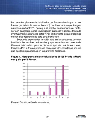 131
El Promep como estrategia de formación de los
docentes y la evaluación de su desempeño en la
Universidad de Occidente
los docentes plenamente habilitados por Promep disminuyan su es-
fuerzo (se echen la cola al hombro) por tener una mejor imagen
ante los estudiantes? ¿Será que al ampliar sus funciones el profe-
sor con posgrado, como investigador, profesor y gestor, descuide
eventualmente alguna de éstas? Por el momento estas preguntas
no han sido respondidas para esta Institución.
Se puede argumentar también que en los procesos de eva-
luación hubo muchas deficiencias y que su aplicación careció de
técnicas adecuadas; pero lo cierto es que de una forma u otra,
todos los Ptc sufrieron procesos parecidos y los resultados son los
que quedaron plasmados en los archivos históricos.
Figura 1. Histograma de las evaluaciones de los Ptc de la UdeO
con y sin perfil Promep.
Fuente: Construcción de los autores.
70
0%
5%
10%
15%
20%
25%
30%
35%
40%
45%
50%
75 80 85 90 95 y mayor
 