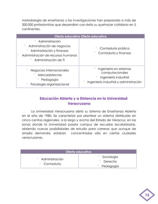 metodología de enseñanza y las investigaciones han preparado a más de
200,000 profesionistas que desarrollan con éxito su quehacer cotidiano en 5
continentes.

                     Oferta educativa Oferta educativa
          Administración
    Administración de negocios
                                                    Contaduría pública
    Administración y finanzas
                                                   Contaduría y finanzas
Administración de recursos humanos
        Administración de TI


     Negocios internacionales                      Ingeniería en sistemas
                                                     computacionales
        Mercadotecnia
                                                     Ingeniería industrial
            Pedagogía
                                            Ingeniería industrial y administración
     Psicología organizacional



           Educación Abierta y a Distancia en la Universidad
                         Veracruzana

      La Universidad Veracruzana abrió su sistema de Enseñanza Abierta
en el año de 1980. Se caracterizó por plantear un sistema distribuido en
cinco centros regionales, a lo largo y ancho del Estado de Veracruz, en las
zonas donde la Universidad poseía campus de escuelas escolarizadas,
abriendo nuevas posibilidades de estudio para carreras que aunque de
amplia demanda, estaban           concentradas sólo en ciertas ciudades
veracruzanas.



                               Oferta educativa
                                                      Sociología
            Administración
                                                       Derecho
              Contaduría
                                                      Pedagogía




                                                                                     13
 