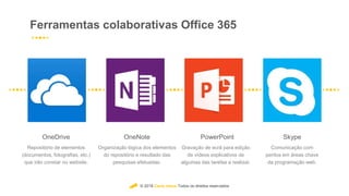 © 2018 Carla Jesus Todos os direitos reservados
Ferramentas colaborativas Office 365
OneDrive
Repositório de elementos
(documentos, fotografias, etc.)
que irão constar no website.
OneNote
Organização lógica dos elementos
do repositório e resultado das
pesquisas efetuadas.
PowerPoint
Gravação de ecrã para edição
de vídeos explicativos de
algumas das tarefas a realizar.
Skype
Comunicação com
peritos em áreas chave
da programação web.
 