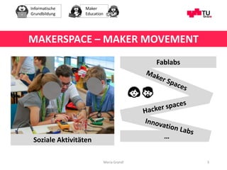 Informatische
Grundbildung
Maker
Education
…
Maria Grandl 3
MAKERSPACE – MAKER MOVEMENT
Soziale Aktivitäten
Fablabs
 