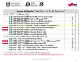 Informatische
Grundbildung
Maker
Education
Maria Grandl & Katharina Hohla 74
Ausschnitt Studienplan, Screenshot (erstellt ...