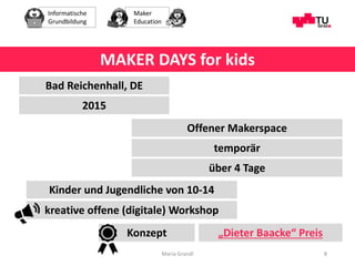 Informatische
Grundbildung
Maker
Education
Maria Grandl 8
MAKER DAYS for kids
Bad Reichenhall, DE
2015
Offener Makerspace
...