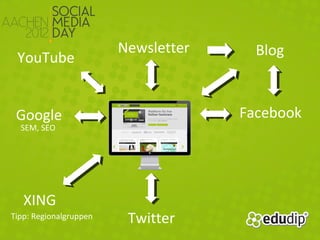 Newsletter     Blog
 YouTube


 Google                              Facebook
  SEM, SEO




   XING
Tipp: Regionalgruppen    Twitter
 