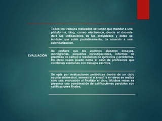 EVALUACIÓN
Se prefiere que los alumnos elaboren ensayos,
monografías, pequeñas investigaciones, informes de
prácticas de campo o resolución de ejercicios y problemas.
En otros casos puede darse el caso de profesores que
combinen exámenes con trabajos escritos,
Se opta por evaluaciones periódicas dentro de un ciclo
escolar (trimestral, semestral o anual) y en otros se realiza
sólo una evaluación al finalizar el ciclo. Muchas veces se
presenta una combinación de calificaciones parciales con
calificaciones finales.
Todos los trabajos realizados se tienen que mandar a una
plataforma, blog, correo electrónico, donde el docente
dará las indicaciones de las actividades y éstas se
tendrán que subir paulatinamente, de acuerdo a una
calendarización.
 