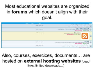 Most educationalwebsites are organized in forumswhichdoesn’talignwiththeir goal.Also, courses, exercices, documents… are hosted on externalhostingwebsites(dead links, limiteddownloads…)