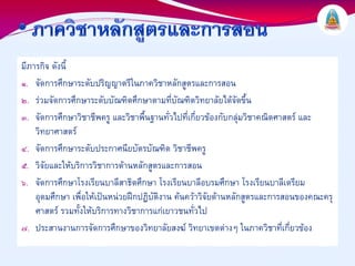 มีภารกิจ ดังนี้
๑. จัดการศึกษาระดับปริญญาตรีในภาควิชาหลักสูตรและการสอน
๒. รวมจัดการศึกษาระดับบัณฑิตศึกษาตามที่บัณฑิตวิทยาลัยไดจัดขึ้น
๓. จัดการศึกษาวิชาชีพครู และวิชาพื้นฐานทั่วไปที่เกี่ยวของกับกลุมวิชาคณิตศาสตร และ
    วิทยาศาสตร
๔. จัดการศึกษาระดับประกาศนียบัตรบัณฑิต วิชาชีพครู
๕. วิจัยและใหบริการวิชาการดานหลักสูตรและการสอน
๖. จัดการศึกษาโรงเรียนบาลีสาธิตศึกษา โรงเรียนบาลีอบรมศึกษา โรงเรียนบาลีเตรียม
    อุดมศึกษา เพื่อใหเปนหนวยฝกปฏิบัติงาน คนควาวิจยดานหลักสูตรและการสอนของคณะครุ
                                                       ั
    ศาสตร รวมทั้งใหบริการทางวิชาการแกเยาวชนทั่วไป
๗. ประสานงานการจัดการศึกษาของวิทยาลัยสงฆ วิทยาเขตตางๆ ในภาควิชาที่เกี่ยวของ
 