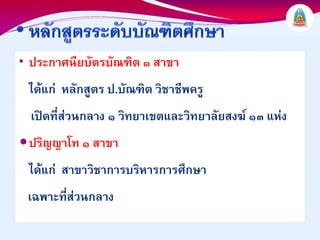 • ประกาศนียบัตรบัณฑิต ๑ สาขา
 ไดแก หลักสูตร ป.บัณฑิต วิชาชีพครู
  เปดที่สวนกลาง ๑ วิทยาเขตและวิทยาลัยสงฆ ๑๓ แหง
 ปริญญาโท ๑ สาขา
 ไดแก สาขาวิชาการบริหารการศึกษา
 เฉพาะที่สวนกลาง
 