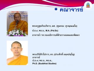 พระครูสุตกิจบริหาร, ผศ. (ขุนทอง สุวณฺณเมโธ)
ป.ธ.๔, พธ.บ., M.A. (Pol.Sc)
อาจารย / รก.รองอธิการบดีฝายวางแผนและพัฒนา




พระปริยัติวโปการ, ดร. (ประศักดิ์ อคฺคปฺโญ)
อาจารย
ป.ธ.๗, พธ.บ., พธ.ม.,
Ph.D. (Buddhist Studies)
 