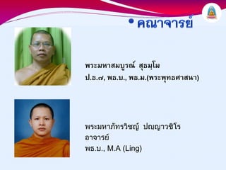 พระมหาสมบูรณ สุธมฺโม
ป.ธ.๗, พธ.บ., พธ.ม.(พระพุทธศาสนา)



พระมหาภัทรวิชญ ปฺญาวชิโร
อาจารย
พธ.บ., M.A (Ling)
 