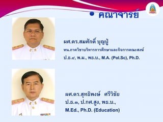 ผศ.ดร.สมศักดิ์ บุญปู
หน.ภาควิชาบริหารการศึกษาและกิจการคณะสงฆ
ป.ธ.๔, พ.ม., พธ.บ., M.A. (Pol.Sc), Ph.D.




ผศ.ดร.สุทธิพงษ ศรีวิชัย
ป.ธ.๓, ป.กศ.สูง, พธ.บ.,
M.Ed., Ph.D. (Education)
 