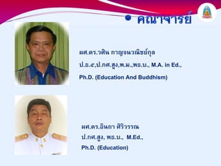 ผศ.ดร.วศิน กาญจนวณิชยกุล
ป.ธ.๕,ป.กศ.สูง,พ.ม.,พธ.บ., M.A. in Ed.,
Ph.D. (Education And Buddhism)




ผศ.ดร.อินถา ศิริวรรณ
ป.กศ.สูง, พธ.บ., M.Ed.,
Ph.D. (Education)
 