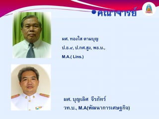 ผศ. ทองใส ตามบุญ
ป.ธ.๔, ป.กศ.สูง, พธ.บ.,
M.A.( Lins.)




ผศ. บุญเลิศ จีรภัทร
วท.บ., M.A(พัฒนาการเศษฐกิจ)
 