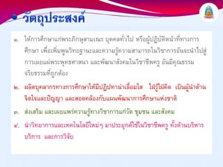 ๑. ใหการศึกษาแกพระภิกษุสามเณร บุคคลทั่วไป หรือผูปฏิบัติหนาที่ทางการ
   ศึกษา เพื่อเพิ่มพูนวิทยฐานะและความรูความสามารถในวิชาการอันจะนําไปสู
   การเผยแผพระพุทธศาสนา และพัฒนาสังคมในวิชาชีพครู อันมีคุณธรรม
   จริยธรรมที่ถูกตอง
๒. ผลิตบุคลากรทางการศึกษาใหมีปฏิปทานาเลื่อมใส ใฝรูใฝคิด เปนผูนําดาน
   จิตใจและปญญา และสอดคลองกับแผนพัฒนาการศึกษาแหงชาติ
๓. สงเสริม และเผยแพรความรูทางวิชาการแกวัด ชุมชน และสังคม
๔. นําวิทยาการและเทคโนโลยีใหมๆ มาประยุกตใชในวิชาชีพครู ทั้งดานบริหาร
   บริการ และการวิจัย
 