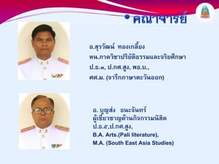 อ.สุรวัฒน ทองเกลี้ยง
หน.ภาควิชาปริยัติธรรมและจริยศึกษา
ป.ธ.๓, ป.กศ.สูง, พธ.บ.,
ศศ.ม. (จารึกภาษาตะวันออก)


 อ. บุญสง ธนะจันทร
 ผูเชี่ยวชาญดานกิจกรรมนิสิต
 ป.ธ.๕,ป.กศ.สูง,
 B.A. Arts.(Pali literature),
 M.A. (South East Asia Studies)
 