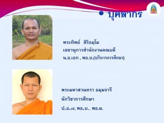 พระทิพย สิริธมฺโม
เลขานุการสํานักงานคณบดี
น.ธ.เอก , พธ.บ.(บริหารการศึกษา)




พระมหาสวนทรา ธมฺมจารี
นักวิชาการศึกษา
ป.ธ.๗, พธ.บ., พธ.ม.
 