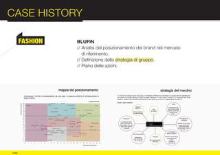 CASE HISTORY                                                              :012
          FASHION   BLUFIN
                    // Analisi del posizionamento dei brand nel mercato




COMPANY
                       di riferimento.
                    // Definizione della strategia di gruppo.
                    // Piano delle azioni.




PROFILE

© e:due
 