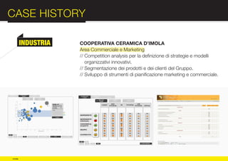 CASE HISTORY                                                              :012
          INDUSTRIA   COOPERATIVA CERAMICA D’IMOLA
                      Area Commerciale e Marketing




COMPANY
                      // Competition analysis per la definizione di strategie e modelli
                         organizzativi innovativi.
                      // Segmentazione dei prodotti e dei clienti del Gruppo.
                      // Sviluppo di strumenti di pianificazione marketing e commerciale.



PROFILE

© e:due
 