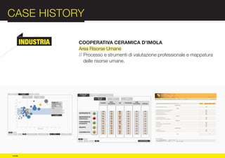 CASE HISTORY                                                            :012
          INDUSTRIA   COOPERATIVA CERAMICA D’IMOLA
                      Area Risorse Umane




COMPANY
                      // Processo e strumenti di valutazione professionale e mappatura
                         delle risorse umane.




PROFILE

© e:due
 