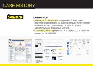 CASE HISTORY                                                                :012
          COMMERCIO   AVANZI GROUP
                      // Strategia di Social Business sviluppo della Social Intranet




COMPANY
                         attraverso la focalizzazione sul business, la revisione dei processi
                         di comunicazione, il mantenimento di alte competenze
                         ed il rafforzamento della cultura aziendale.
                      // Customer Experience progettazione di un prototipo di Customer



PROFILE
                         Journey sui canali digitali.




© e:due
 