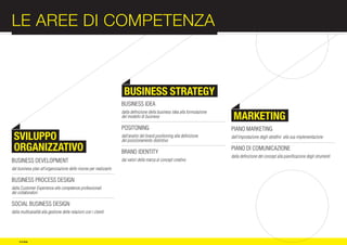 LE AREE DI COMPETENZA                                                                                                                                              :012



   COMPANY
                                                                      BUSINESS STRATEGY
                                                                     BUSINESS IDEA
                                                                     dalla definizione della business idea alla formulazione
                                                                                                                                MARKETING

   PROFILE
                                                                     del modello di business

                                                                     POSITONING                                                PIANO MARKETING
 SVILUPPO                                                            dall’analisi del brand positioning alla definizione
                                                                     del posizionamento distintivo
                                                                                                                               dall’impostazione degli obiettivi alla sua implementazione

 ORGANIZZATIVO                                                       BRAND IDENTITY
                                                                                                                               PIANO DI COMUNICAZIONE
                                                                                                                               dalla definizione del concept alla pianificazione degli strumenti
BUSINESS DEVELOPMENT                                                 dai valori della marca al concept creativo
dal business plan all’organizzazione delle risorse per realizzarlo

BUSINESS PROCESS DESIGN
dalla Customer Experience alle competenze professionali
dei collaboratori

SOCIAL BUSINESS DESIGN
dalla multicanalità alla gestione delle relazioni con i clienti




     © e:due
 
