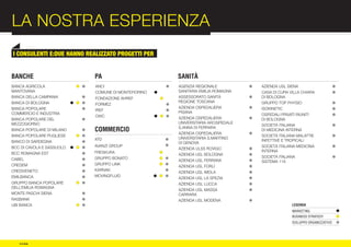 LA NOSTRA ESPERIENZA                                                                          :012
I CONSULENTI E:DUE HANNO REALIZZATO PROGETTI PER


BANCHE                     PA                        SANITÀ




  COMPANY
BANCA AGRICOLA              ANCI                     AGENZIA REGIONALE           AZIENDA USL SIENA
MANTOVANA                   COMUNE DI MONTEFIORINO   SANITARIA EMILIA ROMAGNA    CASA DI CURA VILLA CHIARA
BANCA DELLA CAMPANIA        FONDAZIONE AHREF         ASSESSORATO SANITÀ          DI BOLOGNA
BANCA DI BOLOGNA                                     REGIONE TOSCANA             GRUPPO TOP PHYSIO
                            FORMEZ
BANCA POPOLARE                                       AZIENDA OSPEDALIERA         ISOKINETIC
                            IREF
COMMERCIO E INDUSTRIA                                PISANA




  PROFILE
                            OWC                                                  OSPEDALI PRIVATI RIUNITI
BANCA POPOLARE DEL                                   AZIENDA OSPEDALIERA         DI BOLOGNA
MEZZOGIORNO                                          UNIVERSITARIA ARCISPEDALE
                                                                                 SOCIETÀ ITALIANA
                                                     S.ANNA DI FERRARA
BANCA POPOLARE DI MILANO   COMMERCIO                 AZIENDA OSPEDALIERA
                                                                                 DI MEDICINA INTERNA
BANCA POPOLARE PUGLIESE                                                          SOCIETÀ ITALIANA MALATTIE
                           ATD                       UNIVERSITARIA S.MARTINO
BANCO DI SARDEGNA                                                                INFETTIVE E TROPICALI
                                                     DI GENOVA
BCC DI CAVOLA E SASSUOLO   AVANZI GROUP                                          SOCIETÀ ITALIANA MEDICINA
                                                     AZIENDA ULSS ROVIGO
                           FRESKURA                                              INTERNA
BCC ROMAGNA EST                                      AZIENDA USL BOLOGNA
                           GRUPPO BONATO                                         SOCIETÀ ITALIANA
CABEL                                                AZIENDA USL FERRARA         SISTEMA 118
CREDEM                     GRUPPO LINK
                                                     AZIENDA USL FORLÌ
CREDIVENETO                KARNAK
                                                     AZIENDA USL IMOLA
EMILBANCA                  MOVINGFLUID
                                                     AZIENDA USL LA SPEZIA
GRUPPO BANCA POPOLARE                                AZIENDA USL LUCCA
DELL’EMILIA ROMAGNA
                                                     AZIENDA USL MASSA
MONTE PASCHI SIENA                                   CARRARA
RASBANK                                              AZIENDA USL MODENA
UBI BANCA                                                                                      LEGENDA
                                                                                               MARKETING
                                                                                               BUSINESS STRATEGY
                                                                                               SVILUPPO ORGANIZZATIVO




   © e:due
 