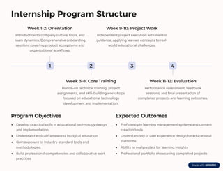 EduFabrica-Pvt-Ltd-Internship-Training-Report.pdf