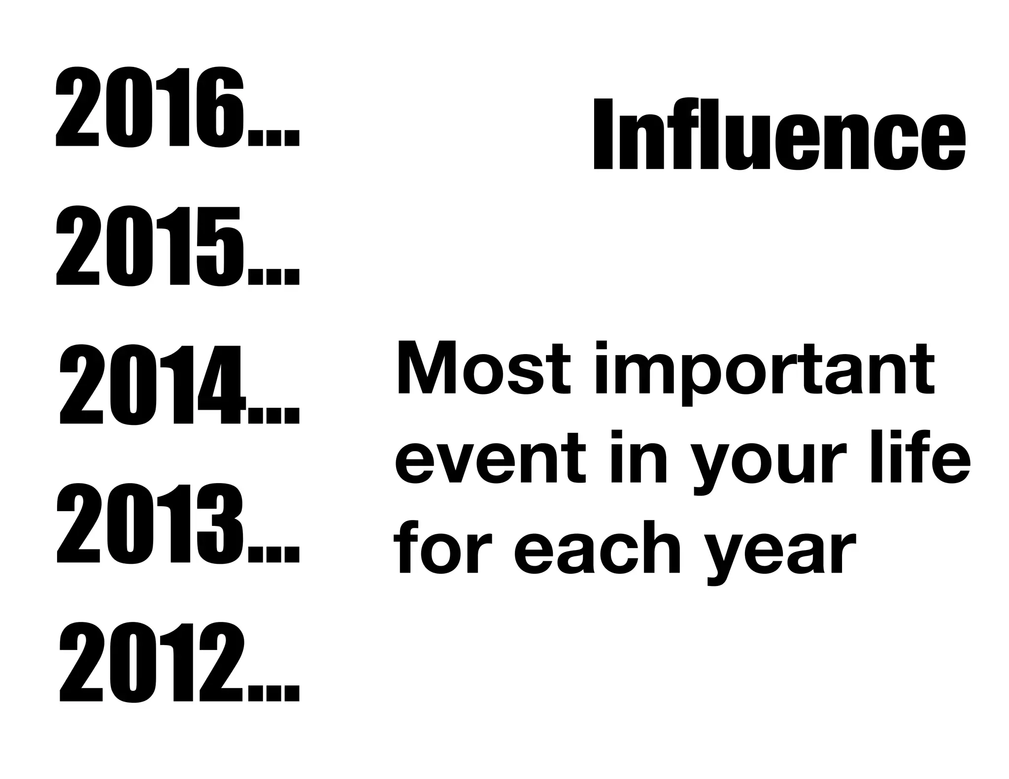 Inﬂuence
Most important
event in your life
for each year
2016…
2015…
2014…
2013…
2012…
 