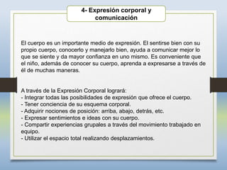 4- Expresión corporal y
comunicación
El cuerpo es un importante medio de expresión. El sentirse bien con su
propio cuerpo, conocerlo y manejarlo bien, ayuda a comunicar mejor lo
que se siente y da mayor confianza en uno mismo. Es conveniente que
el niño, además de conocer su cuerpo, aprenda a expresarse a través de
él de muchas maneras.
A través de la Expresión Corporal logrará:
- Integrar todas las posibilidades de expresión que ofrece el cuerpo.
- Tener conciencia de su esquema corporal.
- Adquirir nociones de posición: arriba, abajo, detrás, etc.
- Expresar sentimientos e ideas con su cuerpo.
- Compartir experiencias grupales a través del movimiento trabajado en
equipo.
- Utilizar el espacio total realizando desplazamientos.
 