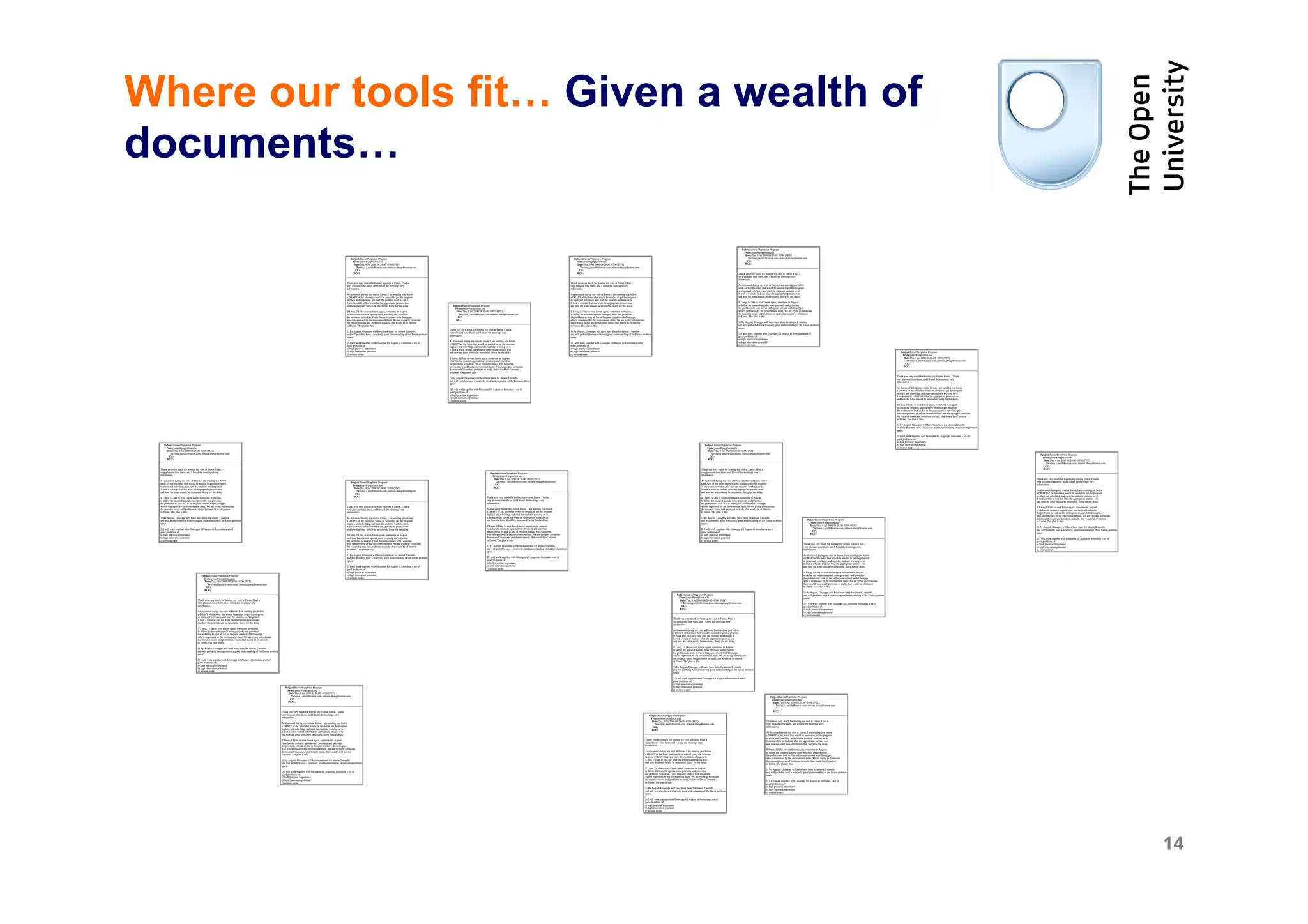 Where our tools fit… Given a wealth of
documents…




                                         14
 