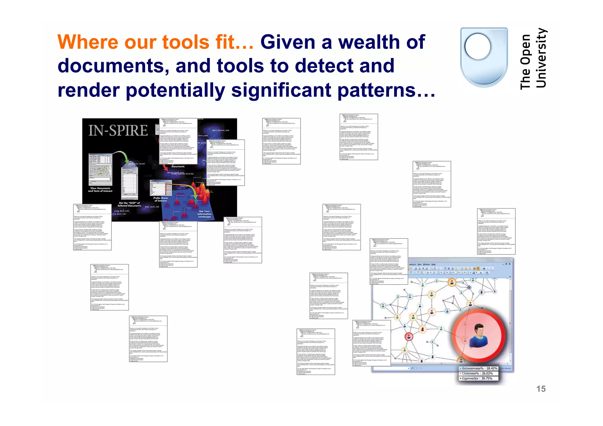 Where our tools fit… Given a wealth of
documents, and tools to detect and
render potentially significant patterns…




                                           15
 