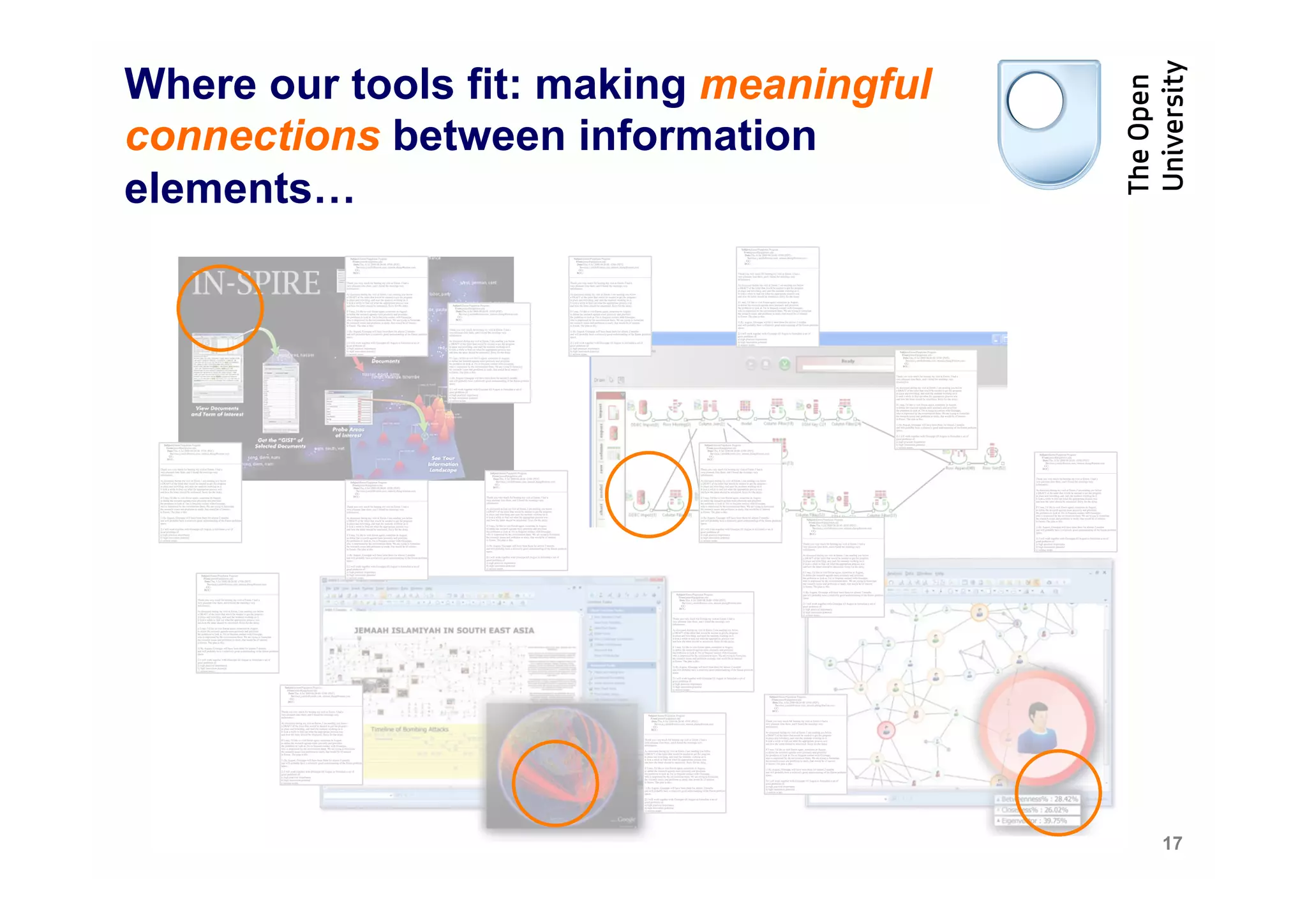 Where our tools fit: making meaningful
connections between information
elements…




                                         17
 