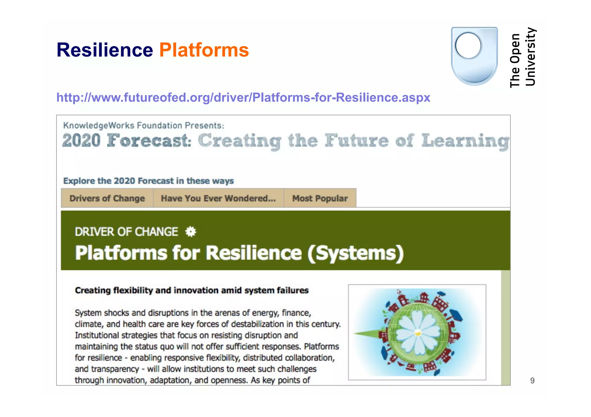 Resilience Platforms

http://www.futureofed.org/driver/Platforms-for-Resilience.aspx




                                                                 9
 