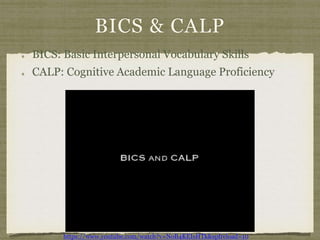 BICS & CALP
BICS: Basic Interpersonal Vocabulary Skills
CALP: Cognitive Academic Language Proficiency
https://www.youtube.com/watch?v=NoB4KEIsHTk&spfreload=10
 