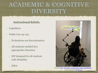 ACADEMIC & COGNITIVE
DIVERSITY
Instructional Beliefs:
Legislation
Public Law 94-142
Evaluations not discriminatory
All students entitled free
appropriate education
IEP designed for all students
with Disability
IDEA
Photo By wka “Drawing via wheelchair using a Wii Remote”
is licensed under CC BY 2.0
 