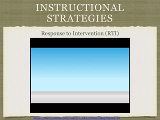 INSTRUCTIONAL
STRATEGIES
Response to Intervention (RTI)
https://www.youtube.com/watch?v=nkK1bT8ls0M&spfreload=10
 