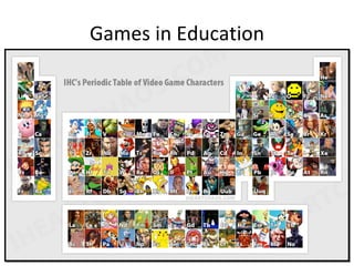Educational Games Rating System: Suggested Criteria | PPT