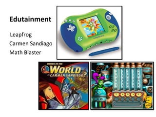 Educational Games Rating System: Suggested Criteria | PPT