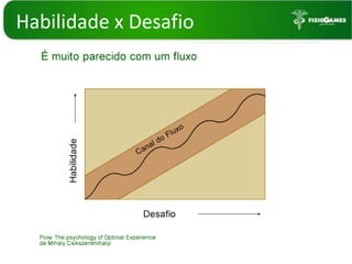 Habilidade x Desafio