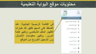 ‫التعليمية‬ ‫البوابة‬ ‫موقع‬ ‫محتويات‬
‫في‬‫القائمة‬‫الرئيسية‬‫الجانبية‬:‫ع‬‫ند‬
‫الضغط‬‫على‬‫السهم‬‫تظهر‬‫لك‬‫خيارات‬
‫إلظهار‬‫الملف‬،‫الشخصي‬‫وتغيير‬‫ك‬‫لمة‬
،‫المرور‬‫وتغيير‬‫معلومات‬،‫االتصال‬
‫وزر‬‫لتسجيل‬‫الخروج‬‫من‬‫الموقع‬
 