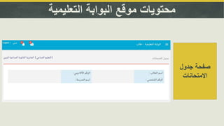 ‫التعليمية‬ ‫البوابة‬ ‫موقع‬ ‫محتويات‬
‫جدول‬ ‫صفحة‬
‫االمتحانات‬
 