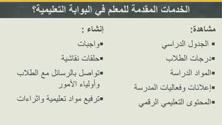 ‫التعليمي‬ ‫البوابة‬ ‫في‬ ‫للمعلم‬ ‫المقدمة‬ ‫الخدمات‬‫ة؟‬
‫مشاهدة‬:
‫الدراسي‬ ‫الجدول‬
‫الطالب‬ ‫درجات‬
‫الدراسة‬ ‫المواد‬
‫المدرسة‬ ‫وفعاليات‬ ‫إعالنات‬
‫الرقمي‬ ‫التعليمي‬ ‫المحتوى‬
‫إنشاء‬:
‫واجبات‬
‫نقاشية‬ ‫حلقات‬
‫الطالب‬ ‫مع‬ ‫بالرسائل‬ ‫تواصل‬
‫األمور‬ ‫وأولياء‬
‫تعليمية‬ ‫مواد‬ ‫ترفيع‬‫واثراء‬‫ات‬
 