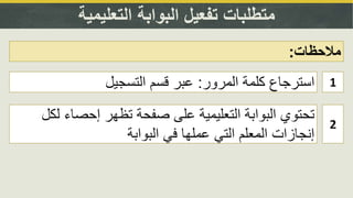 ‫التعليمية‬ ‫البوابة‬ ‫تفعيل‬ ‫متطلبات‬
‫مالحظات‬:
1‫المرور‬ ‫كلمة‬ ‫استرجاع‬:‫التسجيل‬ ‫قسم‬ ‫عبر‬
2
‫على‬ ‫التعليمية‬ ‫البوابة‬ ‫تحتوي‬‫إحصاء‬ ‫تظهر‬ ‫صفحة‬‫لكل‬
‫البوابة‬ ‫في‬ ‫عملها‬ ‫التي‬ ‫المعلم‬ ‫إنجازات‬
 