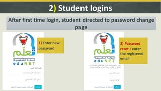 2) Student logins
1) Enter new
password
After first time login, student directed to password change
page
2) Password
reset : enter
the registered
email
 