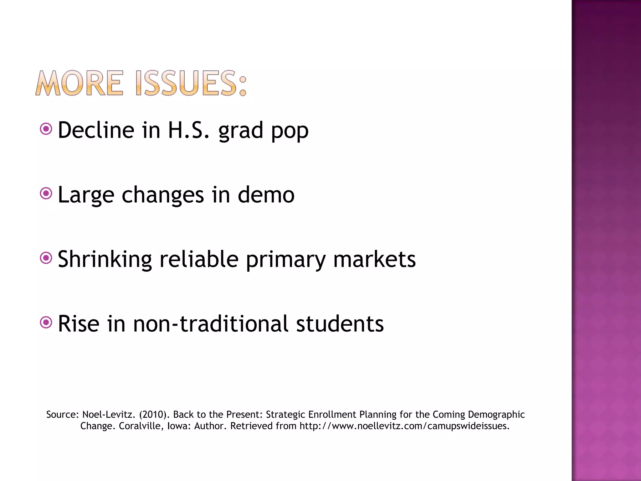 Decline in H.S. grad pop Large changes in demo Shrinking reliable primary markets Rise in non-traditional students Source: Noel-Levitz. (2010). Back to the Present: Strategic Enrollment Planning for the Coming Demographic Change. Coralville, Iowa: Author. Retrieved from http://www.noellevitz.com/camupswideissues. 